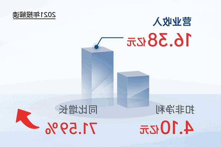 您收到一封<a href='http://1f8p.k-ashizawa.com'>欧洲杯下注网站</a>2021年“成绩单”